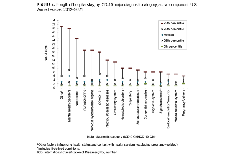 Photo of U.S. soldiers on patrol in Vietnam. 