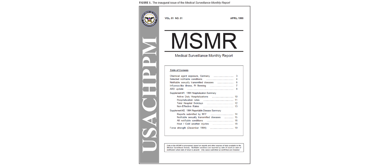 Figure 5. Incidence Rates of Mental Health Disorder Diagnoses by Category and Military Occupation, Active Component, U.S. Armed Forces, 2020–2024 This is a grouped bar chart that presents the incidence rates of various mental health disorders, categorized by seven different military occupation groups. The chart's purpose is to explore how mental health diagnoses vary by occupational field. A key finding is that personnel in health care occupations experience the highest rates for several major conditions, including adjustment disorders, anxiety disorders, and depressive disorders. In contrast, those in combat-related fields have the highest rates of alcohol-related disorders. The lowest incidence rates across almost all categories are consistently seen among pilots and air crew.