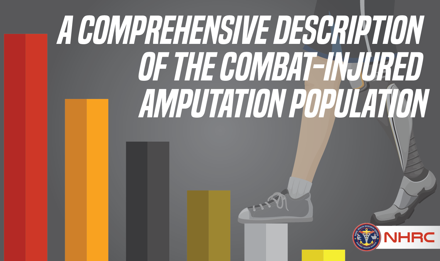 Title graphic by NHRC Public Affairs.