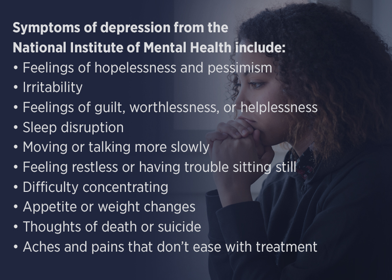 Symptoms of depression from the National Institute of Mental Health