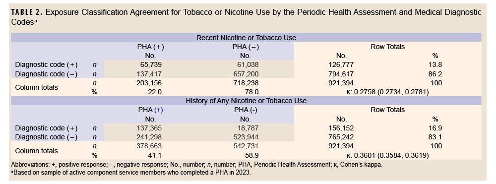 brands of pouch tobacco Nicotine Pouch Brands
