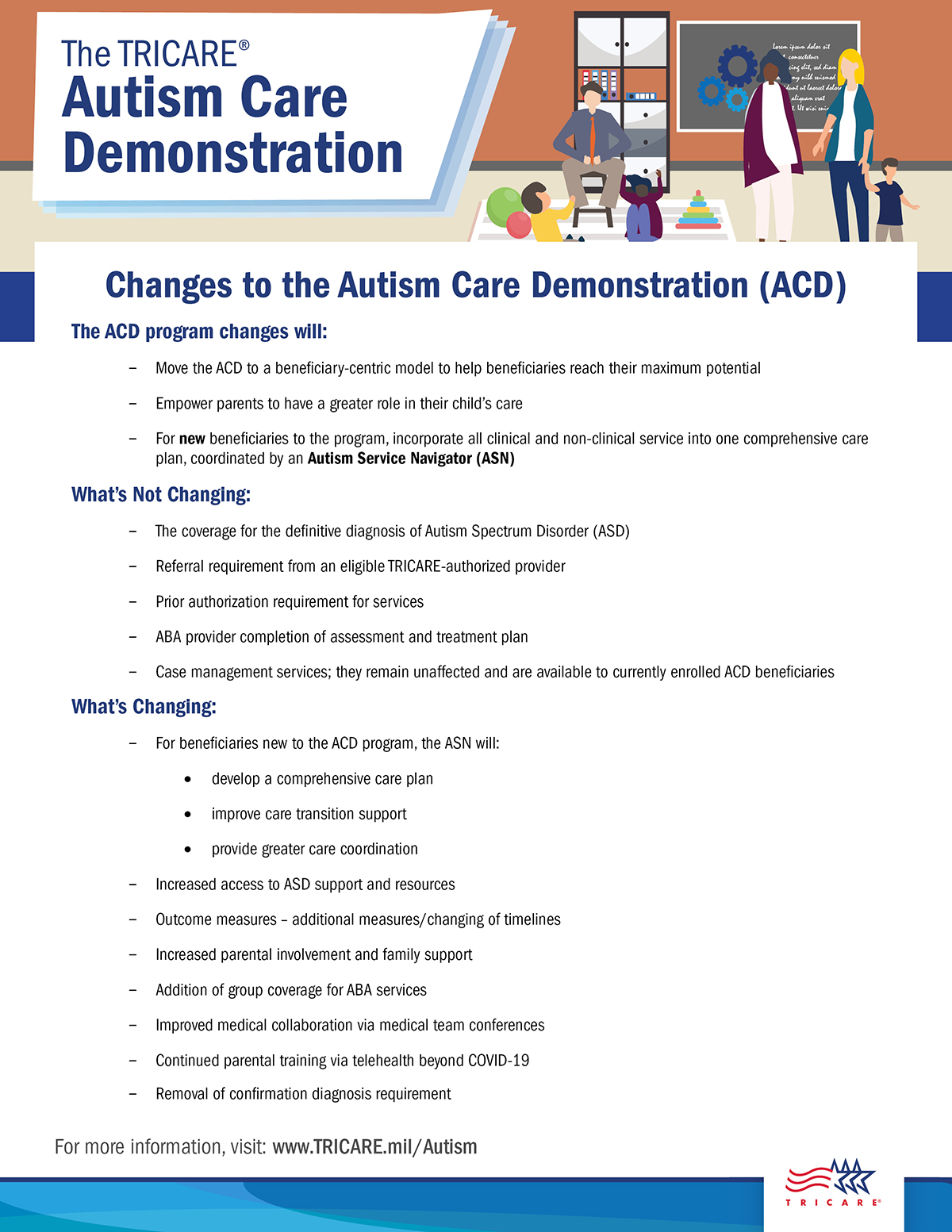 Lists the changes occurring to the ACD program as well as what is not changing. 