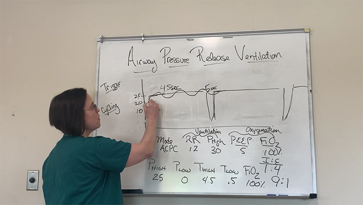 Airway Pressure Release Ventilation (APRV) (April 17, 2020)