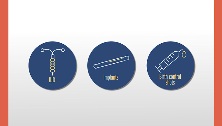 Infographic for TRICARE Contraceptive Care