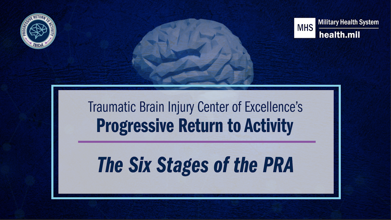 Link to Video: Thumbnail image for PRA training video 5, the six stages of the PRA